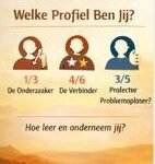 Human Design welk profiel ben jij? Hoe leer en onderneem jij?